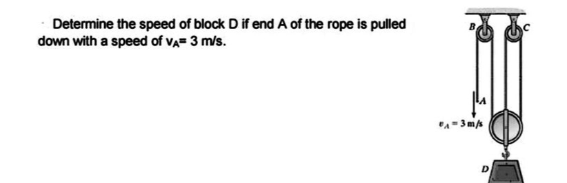 Determine the speed of block D if end A of the rope is pulled
down with a speed of VA= 3 m/s.
"A= 3 m/s
D
