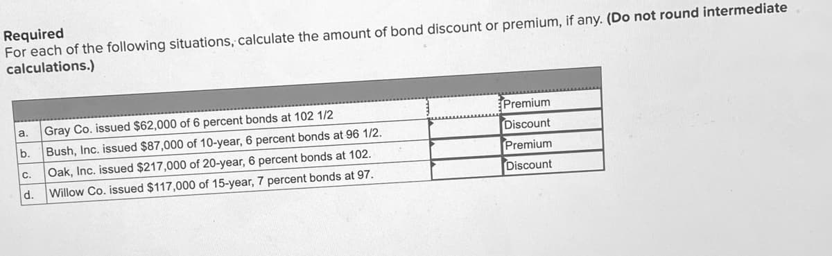 Required
For each of the following situations, calculate the amount of bond discount or premium, if any. (Do not round intermediate
calculations.)
Premium
a.
Gray Co. issued $62,000 of 6 percent bonds at 102 1/2
Discount
b.
Bush, Inc. issued $87,000 of 10-year, 6 percent bonds at 96 1/2.
Premium
С.
Oak, Inc. issued $217,000 of 20-year, 6 percent bonds at 102.
Discount
d.
Willow Co. issued $117,000 of 15-year, 7 percent bonds at 97.
