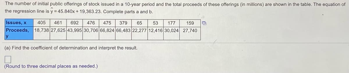 The number of initial public offerings of stock issued in a 10-year period and the total proceeds of these offerings (in millions) are shown in the table. The equation of
the regression line is y = 45.840x + 19,363.23. Complete parts a and b.
Issues, x
405
461
692
476
475
379
65
53
177
159
Proceeds, 18,738 27,625 43,995 30,706 66,824 66,483 22,277 12,416 30,024 27,740
(a) Find the coefficient of determination and interpret the result.
(Round to three decimal places as needed.)
