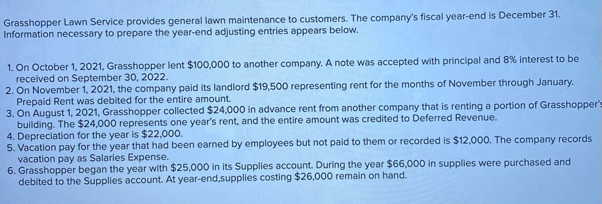 Grasshopper Lawn Service provides general lawn maintenance to customers. The company's fiscal year-end is December 31.
Information necessary to prepare the year-end adjusting entries appears below.
1. On October 1, 2021, Grasshopper lent $100,000 to another company. A note was accepted with principal and 8% interest to be
received on September 30, 2022.
2. On November 1, 2021, the company paid its landlord $19,500 representing rent for the months of November through January.
Prepaid Rent was debited for the entire amount.
3. On August 1, 2021, Grasshopper collected $24,000 in advance rent from another company that is renting a portion of Grasshopper's
building. The $24,000 represents one year's rent, and the entire amount was credited to Deferred Revenue.
4. Depreciation for the year is $22,000.
5. Vacation pay for the year that had been earned by employees but not paid to them or recorded is $12,000. The company records
vacation pay as Salaries Expense.
6. Grasshopper began the year with $25,000 in its Supplies account. During the year $66,000 in supplies were purchased and
debited to the Supplies account. At year-end,supplies costing $26,000 remain on hand.
