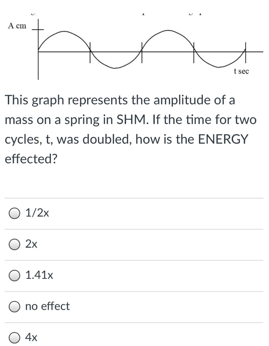 A cm
t sec
This graph represents the amplitude of a
mass on a spring in SHM. If the time for two
cycles, t, was doubled, how is the ENERGY
effected?
O 1/2x
O 2x
O 1.41x
O no effect
4x
