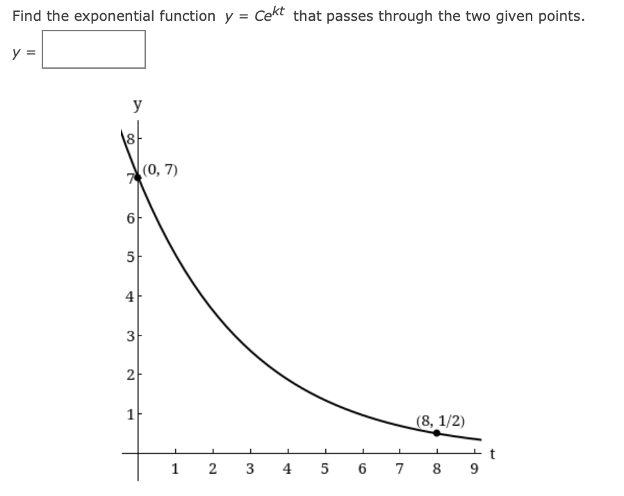 Find the exponential function y = Cekt that passes through the two given points.
y
(0, 7)
6
5
4
3
2
1
(8, 1/2)
1
2
3
4
5
6
7
8
9.
