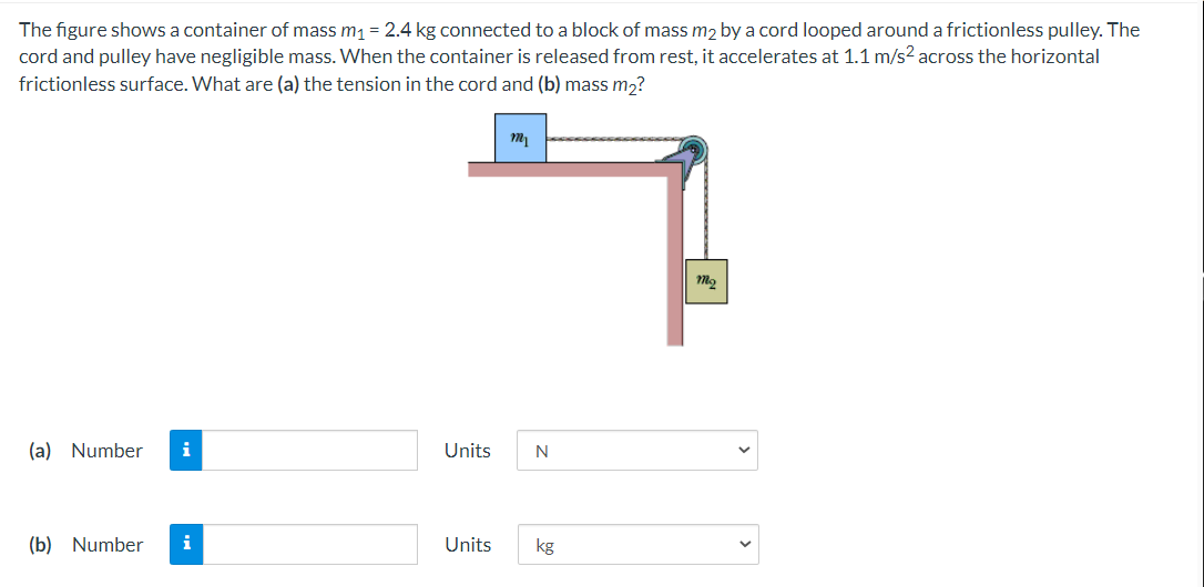 The figure shows a container of mass m1 = 2.4 kg connected to a block of mass m2 by a cord looped around a frictionless pulley. The
cord and pulley have negligible mass. When the container is released from rest, it accelerates at 1.1 m/s2 across the horizontal
frictionless surface. What are (a) the tension in the cord and (b) mass m2?
(a) Number
i
Units
(b) Number
i
Units
kg
