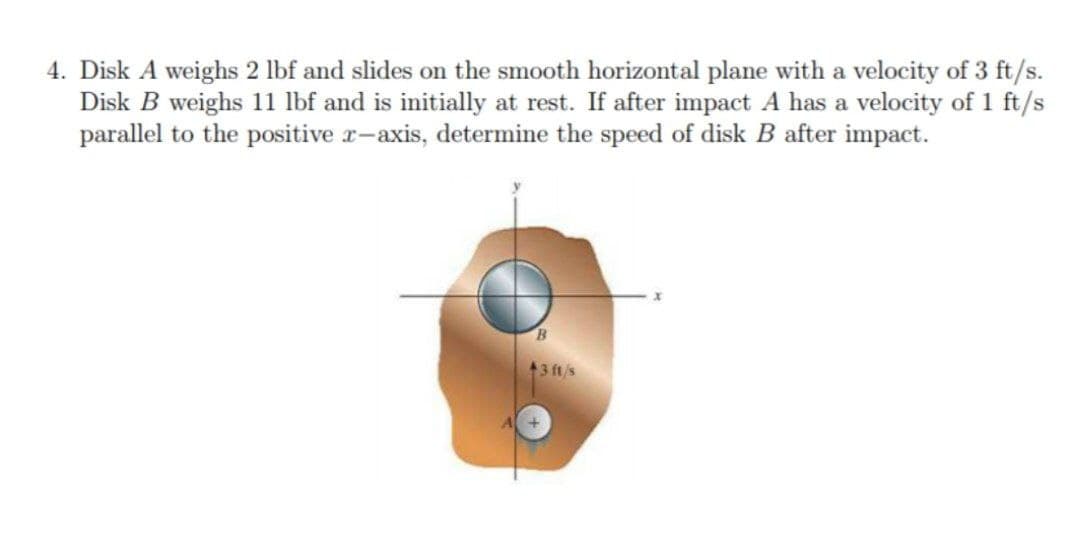 4. Disk A weighs 2 lbf and slides on the smooth horizontal plane with a velocity of 3 ft/s.
Disk B weighs 11 lbf and is initially at rest. If after impact A has a velocity of 1 ft/s
parallel to the positive r-axis, determine the speed of disk B after impact.
B.
43 ft/s
