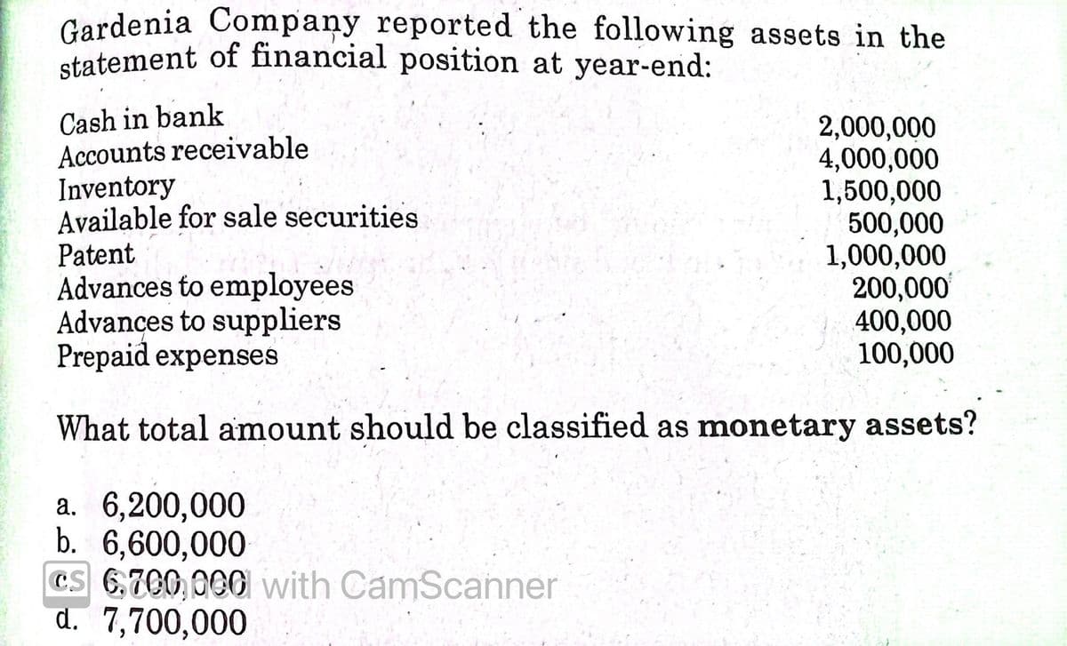 Gardenia Company reported the following assets in the
statement of financial position at year-end:
Cash in bank
Accounts receivable
Inventory
Available for sale securities
2,000,000
4,000,000
1,500,000
500,000
1,000,000
200,000
400,000
100,000
Patent
Advances to employees
Advances to suppliers
Prepaid expenses
What total amount should be classified as monetary assets?
a. 6,200,000
b. 6,600,000
cs 6700,000 with CamScanner
d. 7,700,000
