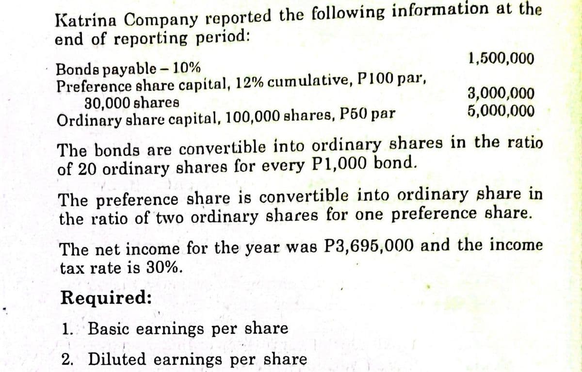 Katrina Company reported the following information at the
end of reporting period:
1,500,000
Bonds payable - 10%
Preference share capital, 12% cumulative, P100 par,
30,000 shares
Ordinary share capital, 100,000 shares, P50 par
3,000,000
5,000,000
The bonds are convertible into ordinary shares in the ratio
of 20 ordinary shares for every P1,000 bond.
The preference share is convertible into ordinary share in
the ratio of two ordinary shares for one preference share.
The net income for the year was P3,695,000 and the income
tax rate is 30%.
Required:
1. Basic earnings per share
2. Diluted earnings per share
