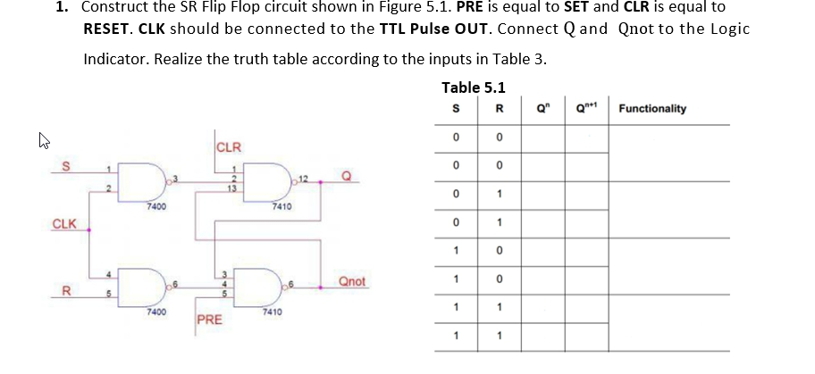 1. Construct the SR Flip Flop circuit shown in Figure 5.1. PRE is equal to SET and CLR is equal to
RESET. CLK should be connected to the TTL Pulse OUT. Connect Q and Qnot to the Logic
Indicator. Realize the truth table according to the inputs in Table 3.
Table 5.1
R
Q"
Functionality
CLR
13
7400
7410
CLK
1
1
Qnot
1
4
1
7400
7410
PRE
1
1
2.
