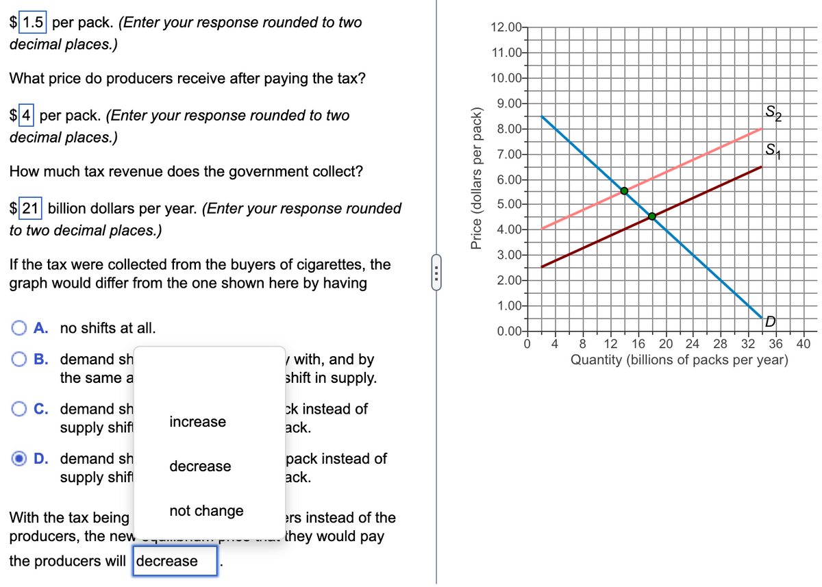 $1.5 per pack. (Enter your response rounded to two
decimal places.)
What price do producers receive after paying the tax?
$4 per pack. (Enter your response rounded to two
decimal places.)
How much tax revenue does the government collect?
$ 21 billion dollars per year. (Enter your response rounded
to two decimal places.)
If the tax were collected from the buyers of cigarettes, the
graph would differ from the one shown here by having
A. no shifts at all.
B. demand sh
the same a
C. demand sh
supply shift
D. demand sh
supply shift
increase
decrease
not change
With the tax being
producers, the new
the producers will decrease
/ with, and by
shift in supply.
ck instead of
ack.
pack instead of
ack.
ers instead of the
they would pay
Price (dollars per pack)
12.00-
11.00-
10.00-
9.00-
8.00-
7.00-
6.00-
5.00-
4.00-
3.00-
2.00-
1.00-
0.00+
0
S₂
S₁
D
4 8 12 16 20 24 28 32 36 40
Quantity (billions of packs per year)