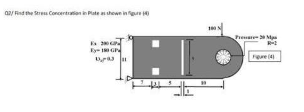 a2/ Find the Stress Concentration in Plate as shown in figure (4)
100 N
Pressure 20 Mpa
Es 200 GPa
Ey 180 GP
U.r03 11
Figure (4)
10
