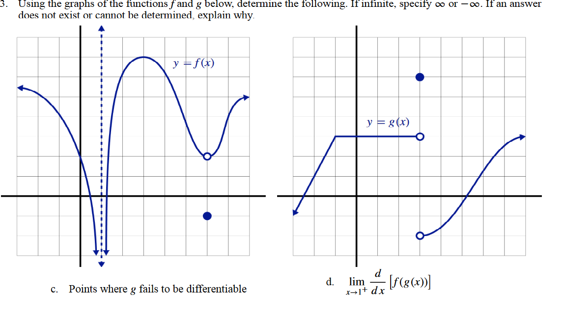 3. Using the graphs of the functions fand g below, determine the following. If infinite, specify ∞o or -∞. If an answer
does not exist or cannot be determined, explain why.
y = f(x)
NA
C. Points where g fails to be differentiable
d.
y = g(x)
f
d
lim [f(g(x))]
x→1+ dx