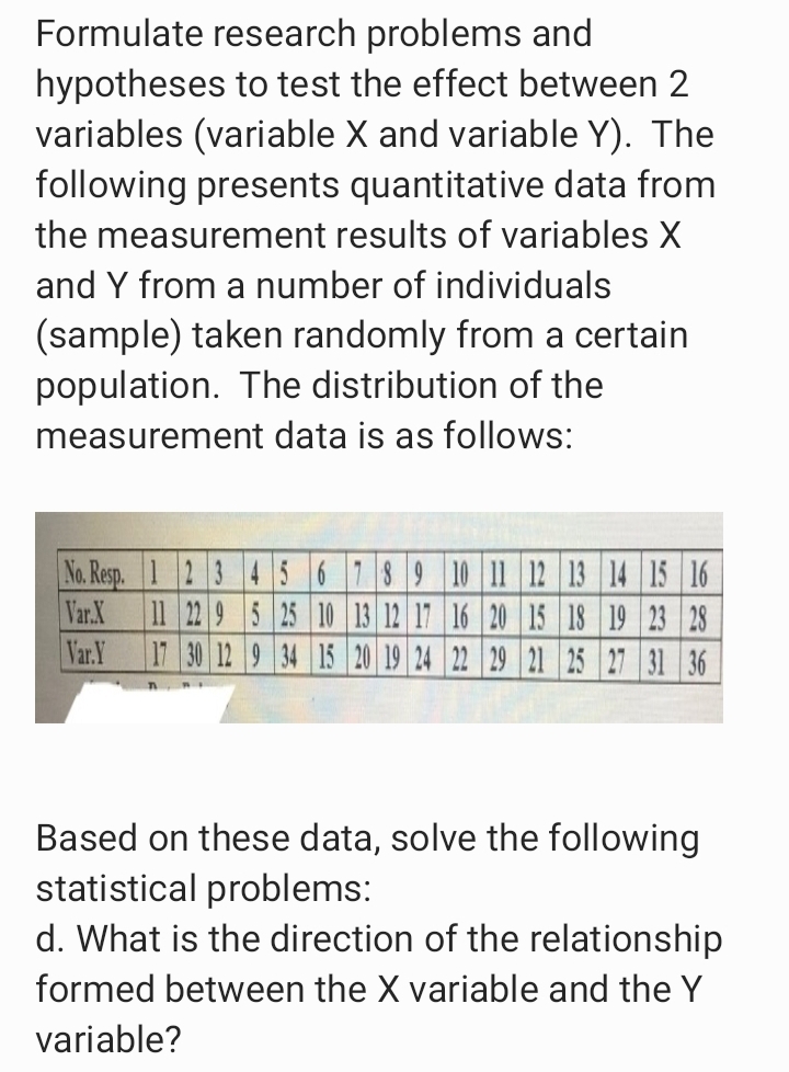 Formulate research problems and
hypotheses to test the effect between 2
variables (variable X and variable Y). The
following presents quantitative data from
the measurement results of variables X
and Y from a number of individuals
(sample) taken randomly from a certain
population. The distribution of the
measurement data is as follows:
No. Resp. 1 2 3 456 789 10 11 12 13 14 15 16
Var.X
11 22 9 5 25 10 13 12 17 16 20 15 18 19 23 28
Var.Y
17 30 12 9 34 15 20 19 24 22 29 21 25 27 31 36
Based on these data, solve the following
statistical problems:
d. What is the direction of the relationship
formed between the X variable and the Y
variable?
