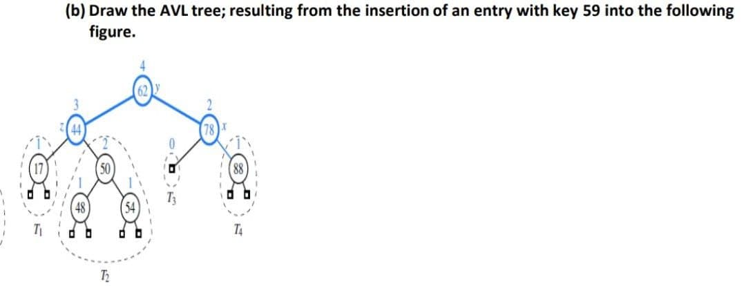 (b) Draw the AVL tree; resulting from the insertion of an entry with key 59 into the following
figure.
62
T3
48
54

