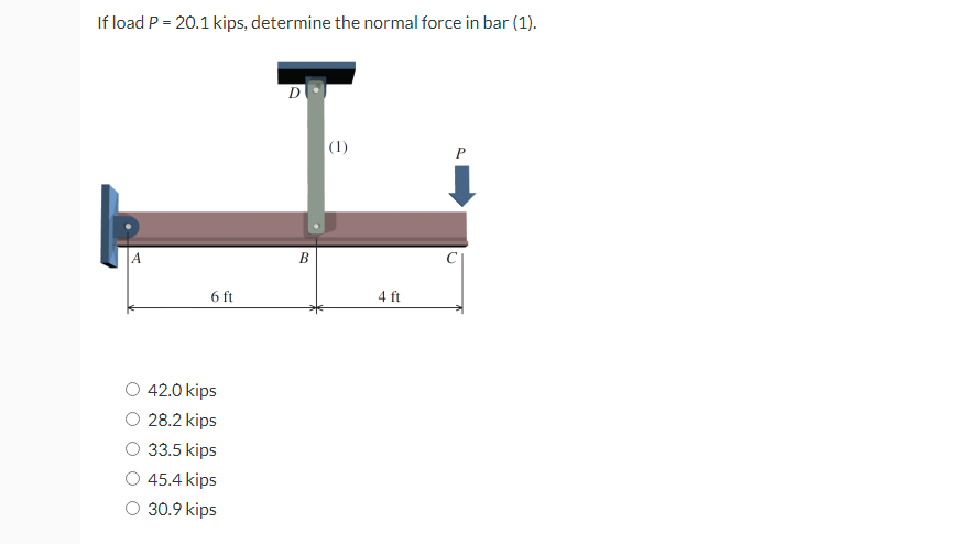 If load P = 20.1 kips, determine the normal force in bar (1).
D
P
A
6 ft
42.0 kips
28.2 kips
33.5 kips
45.4 kips
30.9 kips
B
(1)
4 ft