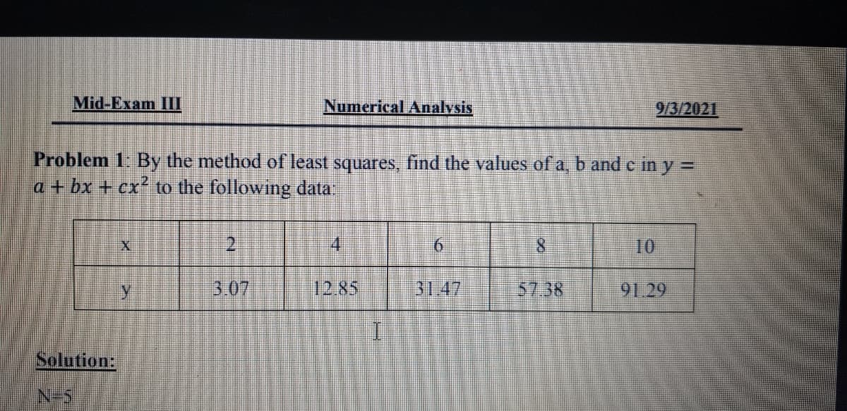 Mid-Exam III
Numerical Analysis
9/3/2021
Problem 1: By the method of least squares, find the values of a, b and c in y =
a + bx + cx to the following data
2)
4
8.
10
3.07
12.85
31.47
57.38
91.29
Solution:
