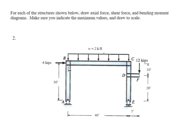 For each of the structures shown below, draw axial force, shear force, and bending moment
diagrams. Make sure you indicate the maximum values, and draw to scale.
2.
w = 2 kft
C 12 kips
6 kips
10
30
20
E
5'
