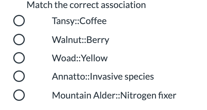 Match the correct association
Tansy::Coffee
Walnut::Berry
Woad:Yellow
Annatto::Invasive species
Mountain Alder:Nitrogen fixer
O O
O O
