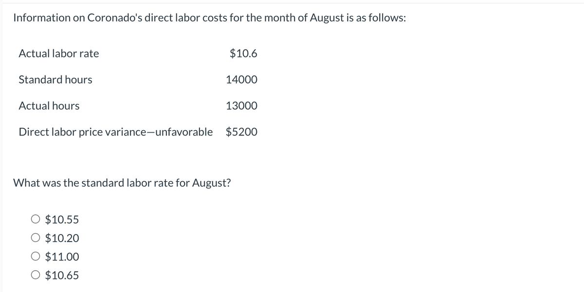 Information on Coronado's direct labor costs for the month of August is as follows:
Actual labor rate
Standard hours
Actual hours
$10.6
14000
$10.55
$10.20
$11.00
O $10.65
13000
Direct labor price variance-unfavorable $5200
What was the standard labor rate for August?