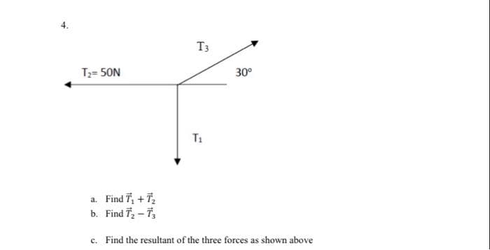 T3
T3= 50N
30°
T1
a. Find 7, +7
b. Find 7, - 7,
c. Find the resultant of the three forces as shown above
4.
