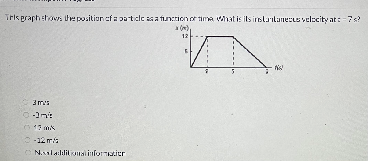 This graph shows the position of a particle as a function of time. What is its instantaneous velocity at t = 7 s?
x (m),
12
1(s)
6.
2
O 3 m/s
-3 m/s
O 12 m/s
O -12 m/s
O Need additional information
