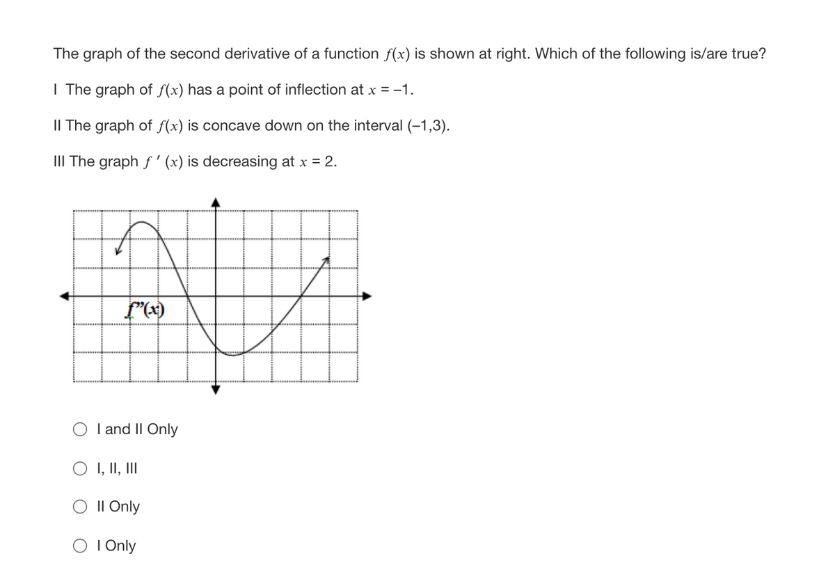 The graph of the second derivative of a function f(x) is shown at right. Which of the following is/are true?
| The graph of f(x) has a point of inflection at x = -1.
II The graph of f(x) is concave down on the interval (-1,3).
III The graph f' (x) is decreasing at x = 2.
I and II Only
O I, II, III
O II Only
O I Only
