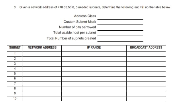 3. Given a network address of 218.35.50.0, 5 needed subnets, determine the following and Fill up the table below.
Address Class
Custom Subnet Mask
Number of bits barrowed
Total usable host per subnet
Total Number of subnets created
SUBNET NETWORK ADDRESS
1
2
3
4
5
6
7
8
9
10
IP RANGE
BROADCAST ADDRESS