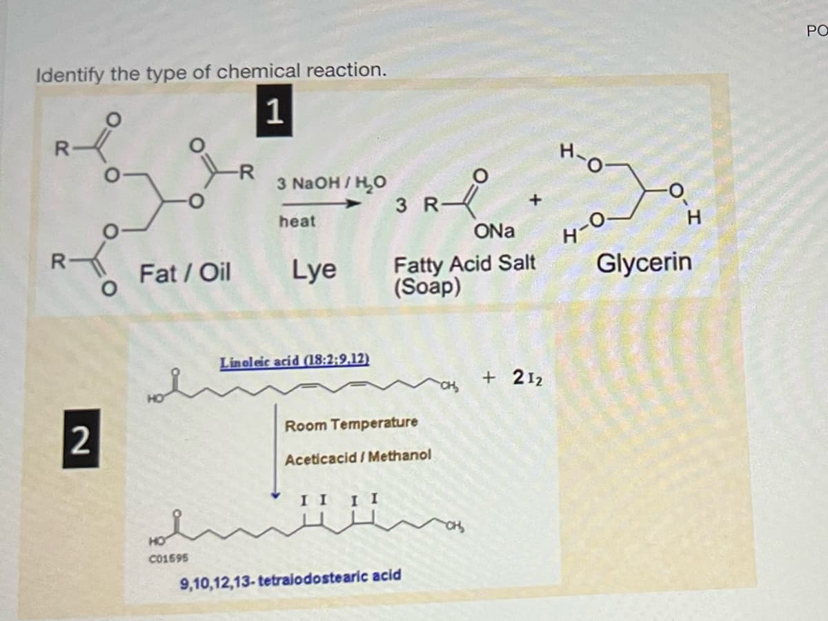 Identify the type of chemical reaction.
1
R
R
2
Fat / Oil
h
-R
C01695
سلم
3 NaOH/H₂O
heat
Lye
Linoleic acid (18:2:9,12)
I 1
3 R
Room Temperature
Aceticacid / Methanol
I I
ONa
Fatty Acid Salt
(Soap)
man
9,10,12,13-tetralodostearic acid
+21₂
H-0
H-O-
H
Glycerin
PO