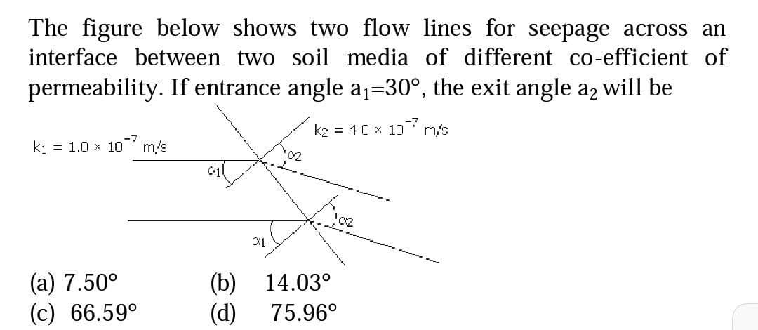 The figure below shows two flow lines for seepage across an
interface between two soil media of different co-efficient of
permeability. If entrance angle aj=30°, the exit angle a2 will be
-7
k2 = 4.0 x 10 m/s
ki = 1.0 x 10' m/s
(a) 7.50°
(c) 66.59°
(b) 14.03°
(d)
75.96°
