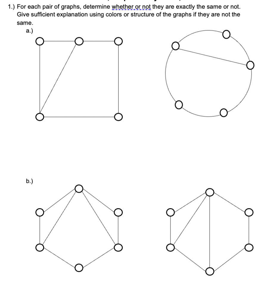 1.) For each pair of graphs, determine whether or not they are exactly the same or not.
Give sufficient explanation using colors or structure of the graphs if they are not the
same.
а.)
b.)
