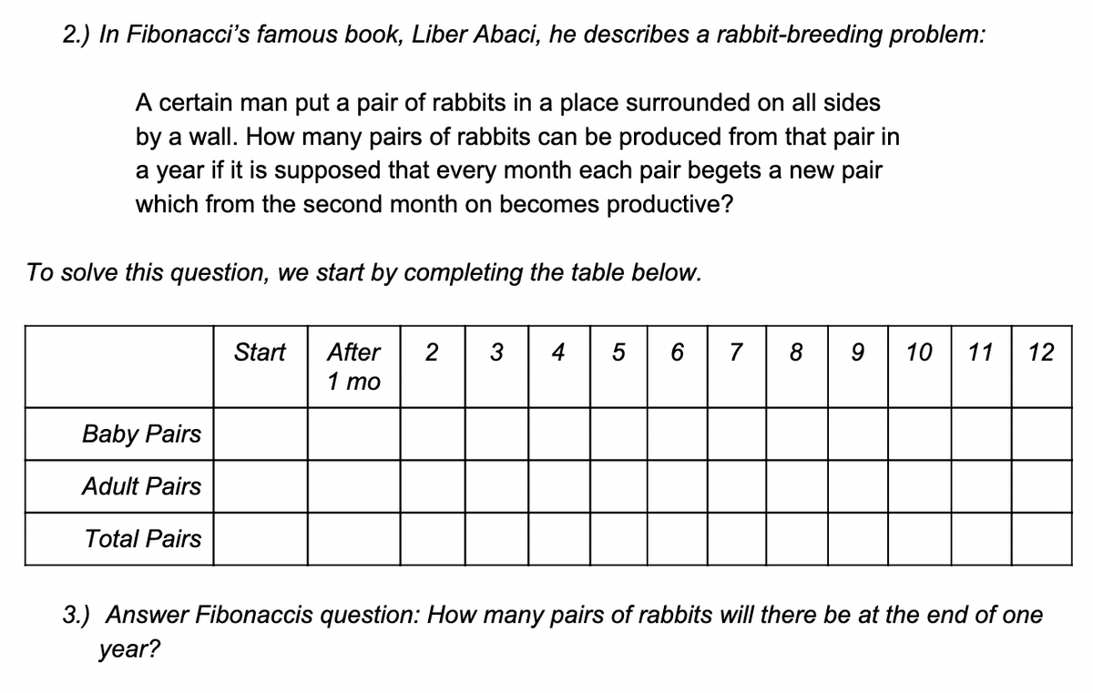 2.) In Fibonacci's famous book, Liber Abaci, he describes a rabbit-breeding problem:
A certain man put a pair of rabbits in a place surrounded on all sides
by a wall. How many pairs of rabbits can be produced from that pair in
a year if it is supposed that every month each pair begets a new pair
which from the second month on becomes productive?
To solve this question, we start by completing the table below.
Start
After
3
4
5
6
7
8
9
11
12
1 mо
Baby Pairs
Adult Pairs
Total Pairs
3.) Answer Fibonaccis question: How many pairs of rabbits will there be at the end of one
year?
10
2.
