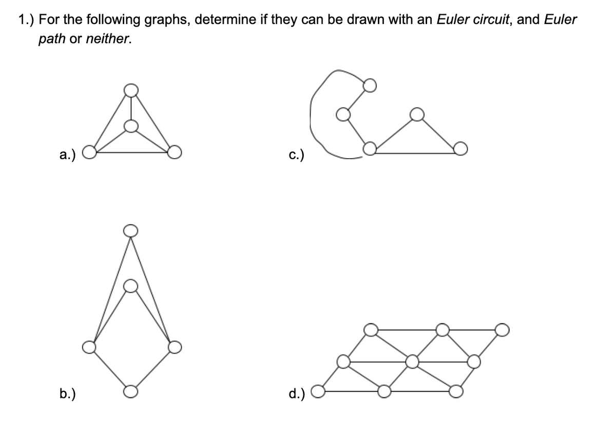 1.) For the following graphs, determine if they can be drawn with an Euler circuit, and Euler
path or neither.
а.)
c.)
b.)
d.)

