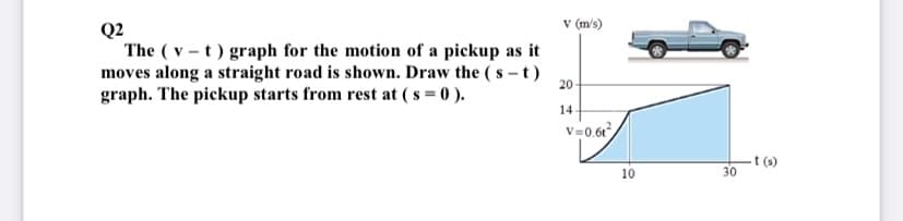 Q2
The ( v -t) graph for the motion of a pickup as it
moves along a straight road is shown. Draw the ( s t)
graph. The pickup starts from rest at ( s = 0 ).
v (m/s)
20
14
v=0.61
t (3)
10
30
