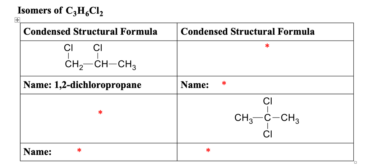 Isomers of C3H,Cl2
Condensed Structural Formula
Condensed Structural Formula
CI
*
CI
CH2-CH-CH3
Name: 1,2-dichloropropane
Name:
*
CI
CH3-C-CH3
CI
Name:
