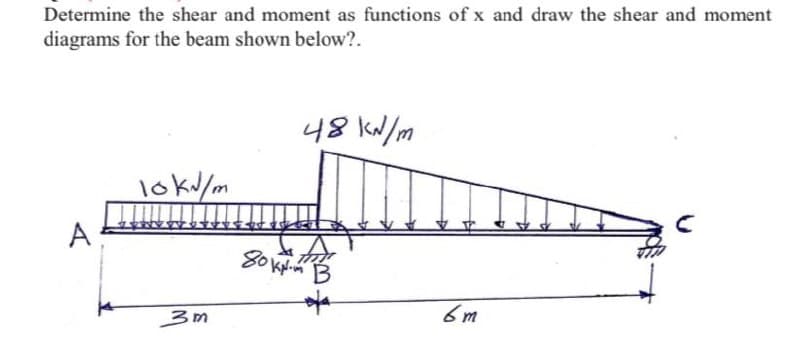 Determine the shear and moment as functions of x and draw the shear and moment
diagrams for the beam shown below?.
48 kN/m
10 kN/m
3m
80 крым в
6m