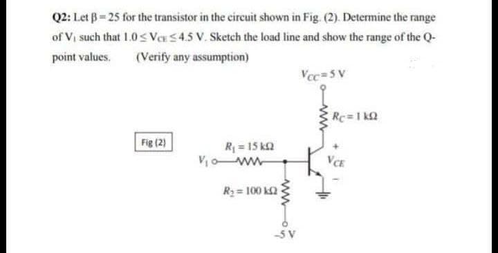 Q2: Let B= 25 for the transistor in the circuit shown in Fig. (2). Determine the range
of Vị such that 1.0s Ver S4.5 V. Sketch the load line and show the range of the Q-
point values.
(Verify any assumption)
Vec=5 V
Rc=1 k2
Fig (2)
R = 15 k2
Voww
VCE
R2 = 100 k2
-5 V
