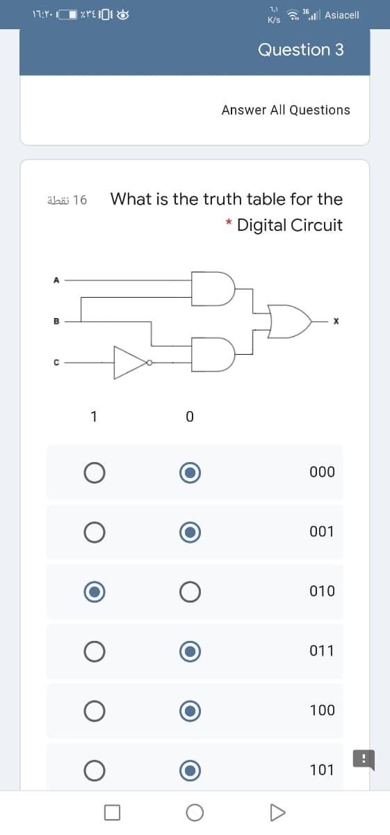 1,1
.ץ;רן
K/s "l Asiacell
Question 3
Answer All Questions
äbäi 16
What is the truth table for the
Digital Circuit
A
в
1
000
001
010
011
100
101
