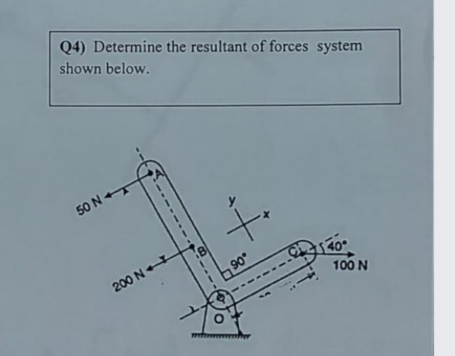 Q4) Determine the resultant of forces system
shown below.
50 N +
200 N
90°
100 N
