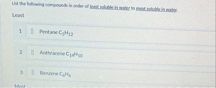 List the following compounds in order of least soluble in water to most soluble in water.
Least
1
2
3
Most
Pentane C5H12
Anthracene C14H10
Benzene C6H6