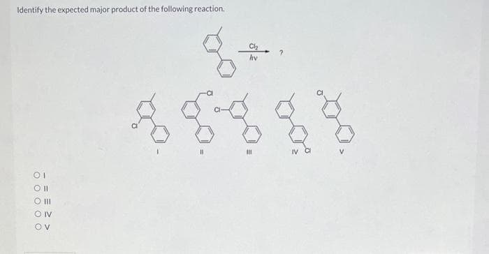 Identify the expected major product of the following reaction.
01
Oll
O III
IV
O O
OV
8
Ch₂
g+.
11
III
?
IV CI
