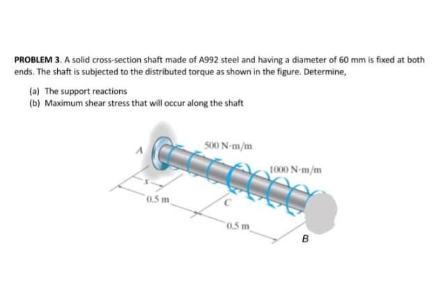 PROBLEM 3. A solid cross-section shaft made of A992 steel and having a diameter of 60 mm is fixed at both
ends. The shaft is subjected to the distributed torque as shown in the figure. Determine,
(a) The support reactions
(b) Maximum shear stress that will occur along the shaft
500 N-m/m
1000 N-m/m
0.5 m
0.5 m
