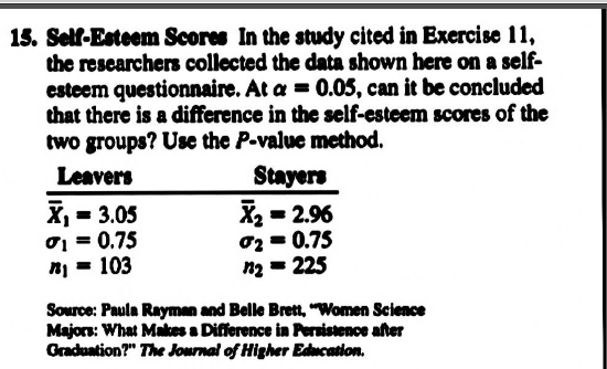 15. Self-Esteenm Scores In the study cited in Exercise 11,
the rescarchers collected the data shown here on a self-
esteem questionnaire. At a = 0.05, can it be concluded
that there is a difference in the self-esteem scores of the
two groups? Use the P-value method.
Stayers
X2 - 2.96
oz = 0.75
ng = 225
Leavers
х — 3.05
o1 = 0.75
n = 103
Source: Paula Rayman and Belle Brett, Women Science
Majors: What Makes a Difference in Persistence afler
Oraduation?" The Journal of Higher Education.
