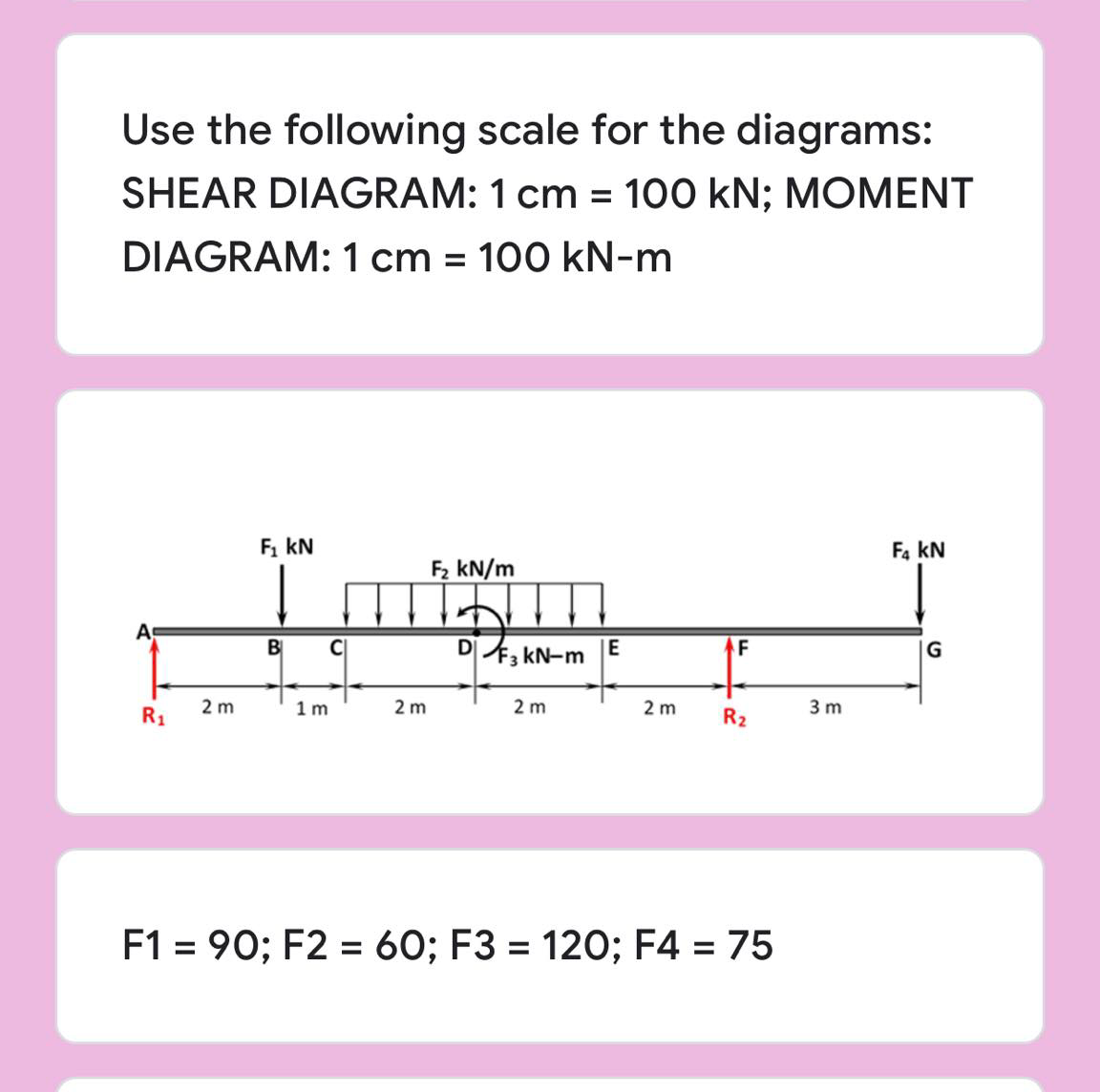 Use the following scale for the diagrams:
SHEAR DIAGRAM: 1 cm = 100 kN; MOMENT
DIAGRAM: 1 cm = 100 kN-m
F1 kN
Fa kN
F2 kN/m
A
BỊ
D3 kN-m
E
AF
R1
2 m
1 m
2 m
2 m
2 m
R2
3 m
F1 = 90; F2 = 60; F3 = 120; F4 = 75
%3D
