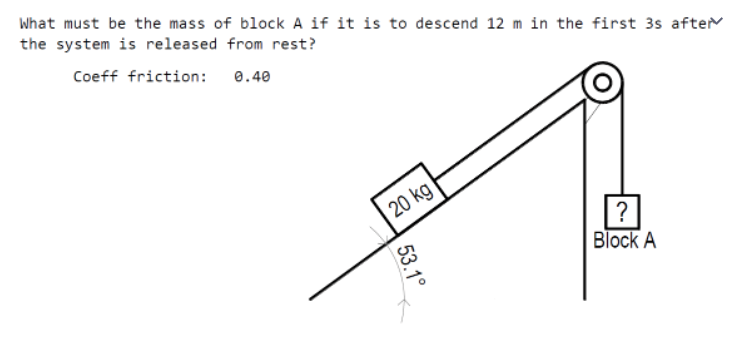 What must be the mass of block A if it is to descend 12 m in the first 3s afte
the system is released from rest?
Coeff friction:
0.40
20 kg
?
Block A
53.1°

