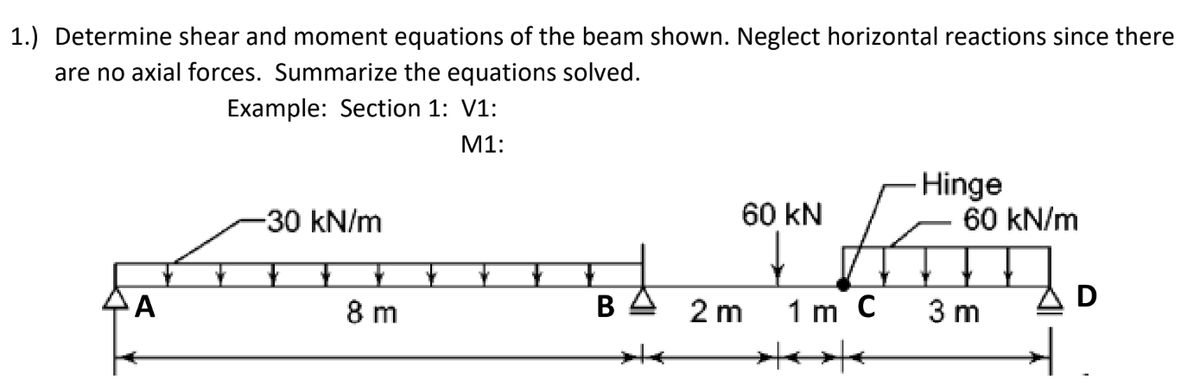 1.) Determine shear and moment equations of the beam shown. Neglect horizontal reactions since there
are no axial forces. Summarize the equations solved.
Example: Section 1: V1:
M1:
- Hinge
60 kN/m
-30 kN/m
60 kN
A
8 m
2 m
1 m C
3 m
D
B
