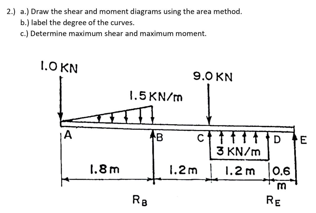 2.) a.) Draw the shear and moment diagrams using the area method.
b.) label the degree of the curves.
c.) Determine maximum shear and maximum moment.
1.О KN
9.0 KN
1.5 KN/m
ctftt D
3 KN/m
E
1.8m
1.2 m
1.2 m 0.6
RB
RE
