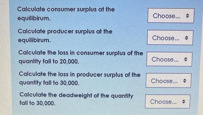 Calculate consumer surplus at the
Choose... +
equilibirum.
Calculate producer surplus at the
Choose... +
equilibirum.
Calculate the loss in consumer surplus of the
Choose...
quantity fall to 20,000.
Calculate the loss in producer surplus of the
quantity fall to 30,000.
Choose...
Calculate the deadweight of the quantity
fall to 30,000.
Choose...
