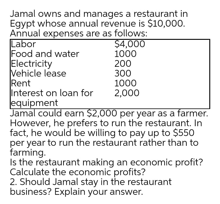 Jamal owns and manages a restaurant in
Egypt whose annual revenue is $10,000.
Annual expenses are as follows:
Labor
Food and water
Electricity
Vehicle lease
Rent
Interest on loan for
equipment
Jamal could earn $2,000 per year as a farmer.
However, he prefers to run the restaurant. In
fact, he would be willing to pay up to $550
per year to run the restaurant rather than to
farming.
Is the restaurant making an economic profit?
Calculate the economic profits?
2. Should Jamal stay in the restaurant
business? Explain your answer.
$4,000
1000
200
300
1000
2,000
