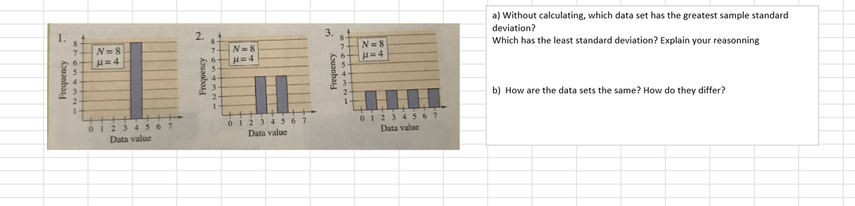 a) Without calculating, which data set has the greatest sample standard
1.
3.
deviation?
N= 8
H= 4
N=8
H= 4
N = 8
Which has the least standard deviation? Explain your reasonning
H= 4
3-
b) How are the data sets the same? How do they differ?
01234 56 7
Data value
012 3 4 56 7
Data value
012 3 4 5 6 7
Data value
Frequency
Frequency
Frequency
