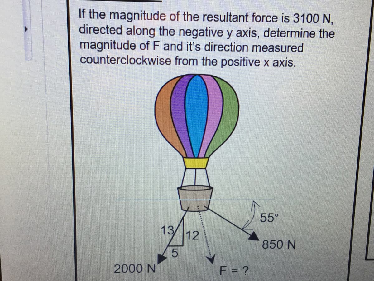 If the magnitude of the resultant force is 3100 N,
directed along the negative y axis, determine the
magnitude of F and it's direction measured
counterclockwise from the positive x axis.
55°
13/ 12
850 N
2000 N
F = ?
