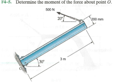 F4-5. Determine the moment of the force about point O.
500 N
20°
200 mm
3 m
|30°
