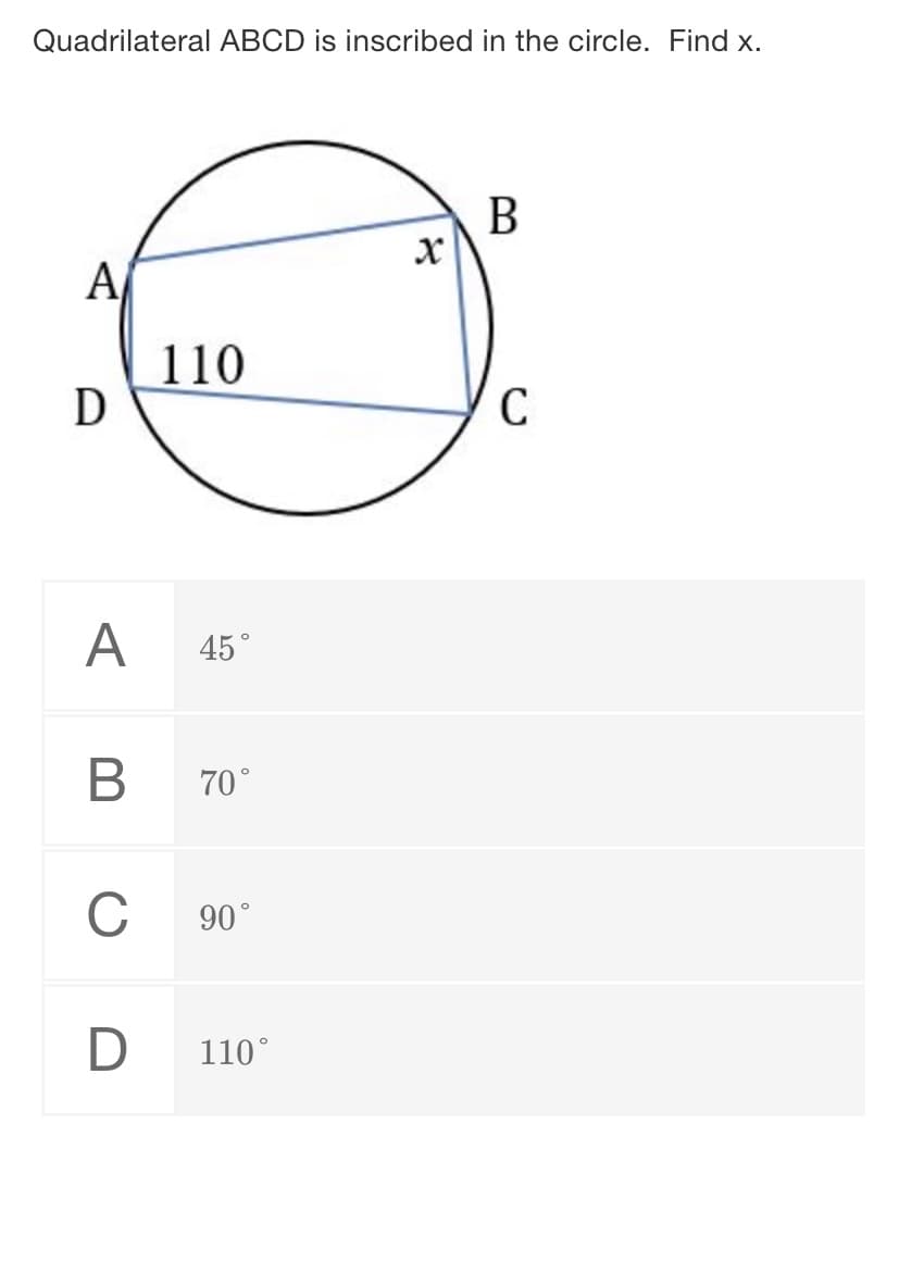 Quadrilateral ABCD is inscribed in the circle. Find x.
В
A
110
D
C
A
45°
70°
C
90°
D
110°
B
